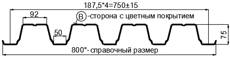 Фото: Профнастил Н75 х 750 - B (ПЭ-01-8017-1) в Серпухове