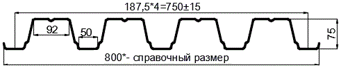 Фото: Профнастил оцинкованный Н75 х 750 (ОЦ-01-БЦ-0.75) в Серпухове