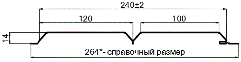 Фото: Сайдинг Lбрус-15х240 (ПЭ-01-6005-0.4±0.08мм) в Серпухове