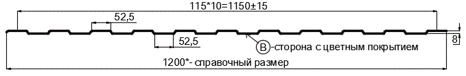 Фото: Профнастил С8 х 1150 - B (MattMP-20-7024-0,5) в Серпухове