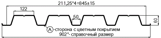 Фото: Профнастил Н60 х 845 - A (VikingMP E-20-7016-0.5) в Серпухове