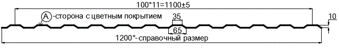 Фото: Профнастил МП10 х 1100 - A (ПЭ-01-7016-0.4±0.08мм) в Серпухове