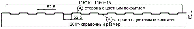 Фото: Профнастил С8 х 1150 - B Двусторонний (ПЭ_Д-01-8017-0.4±0.08мм) в Серпухове