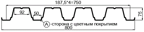 Фото: Профнастил Н75 х 750 - A (ПЭ-01-1015-0.7) в Серпухове