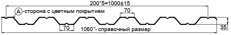 Фото: Профнастил НС35 х 1000 - A (PURMAN-20-Tourmalin-0.5) в Серпухове