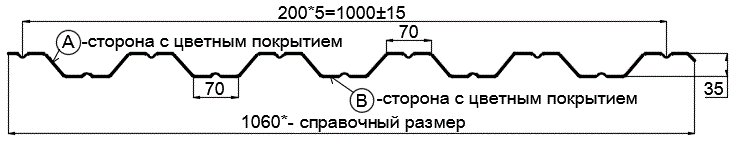 Фото: Профнастил НС35 х 1000 - A Двусторонний (VikingMP_Д-01-8017-0.45) в Серпухове