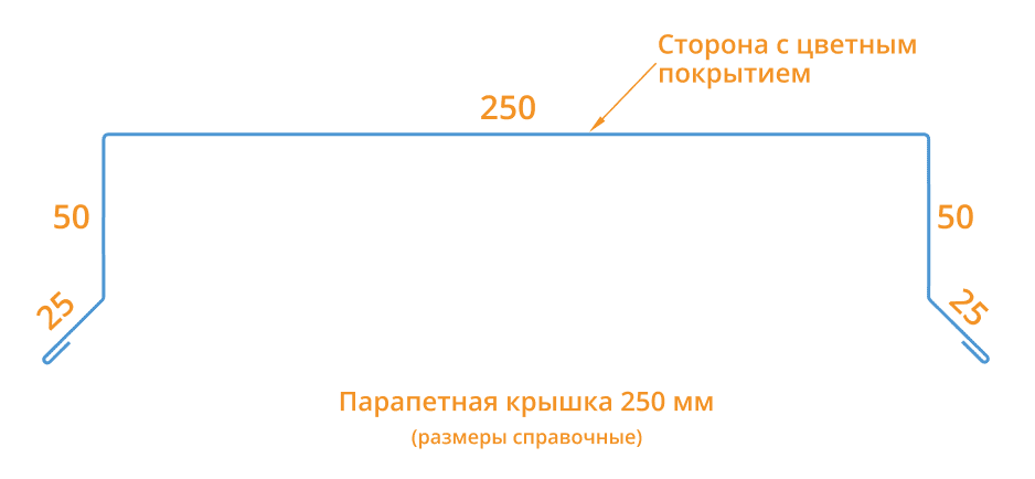 Парапетная крышка 250х2000 Фасонное изделие (ПЭ-01-6005-0.45) в Серпухове
