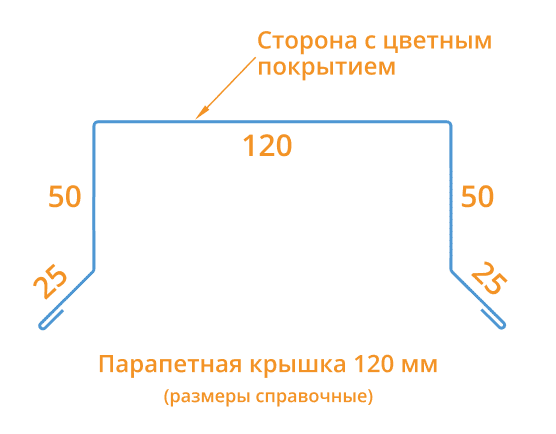 Парапетная крышка 120х2000 Фасонное изделие (ПЭ-01-5005-0.45) в Серпухове