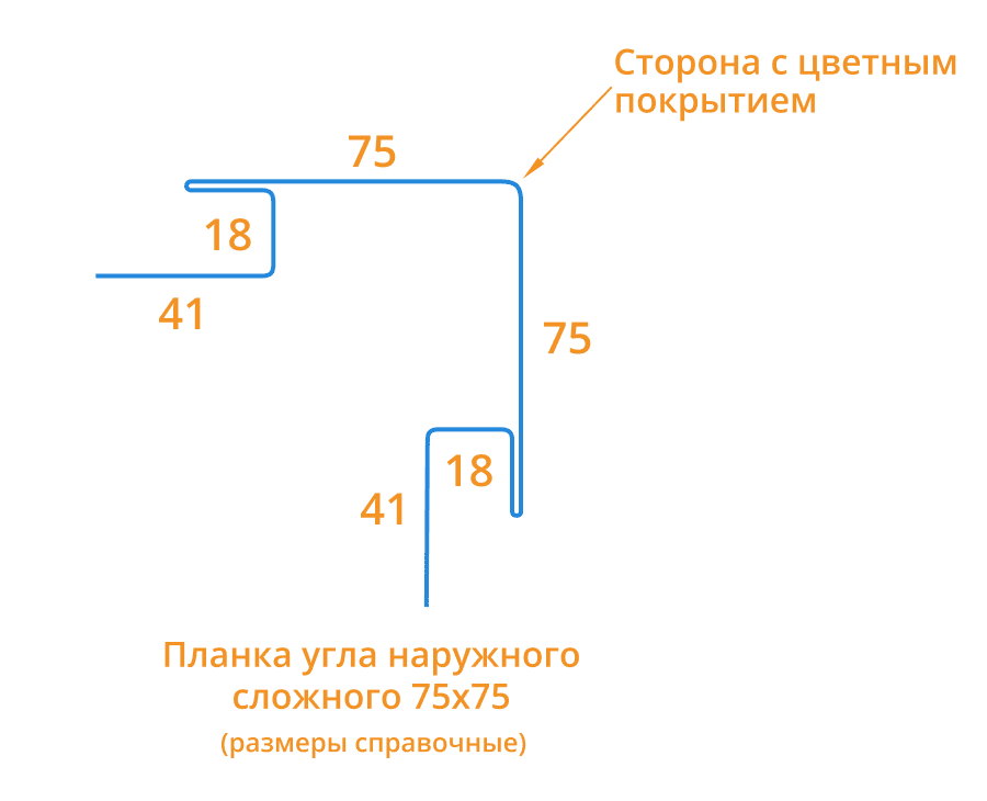 Планка угла наружного сложного 75х75х3000 (PURMAN-20-7024-0.5) в Серпухове