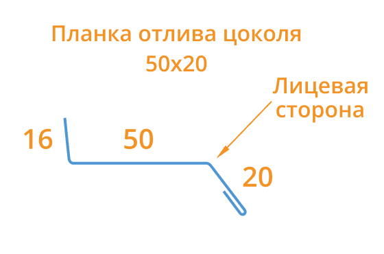 Планка отлива цоколя 50х20х2000 NormanMP (ПЭ-01-7004-0.5) в Серпухове