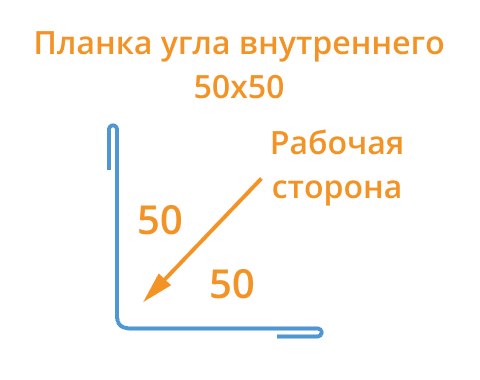 Планка угла внутреннего 50х50х3000 (ПЭ-01-9003-0.4) в Серпухове