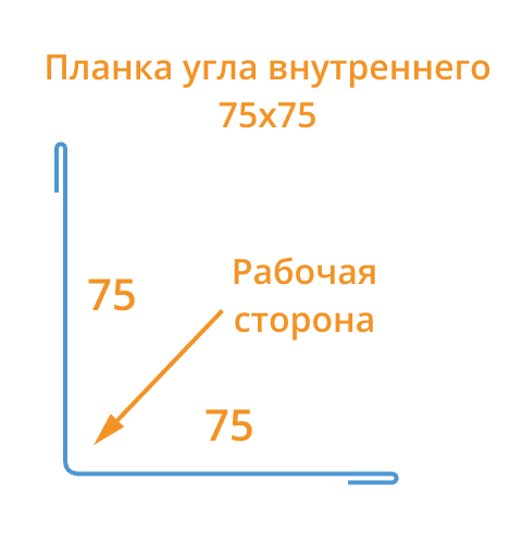Планка угла внутреннего 75х75х3000 (ПЭ-01-3011-0.45) в Серпухове