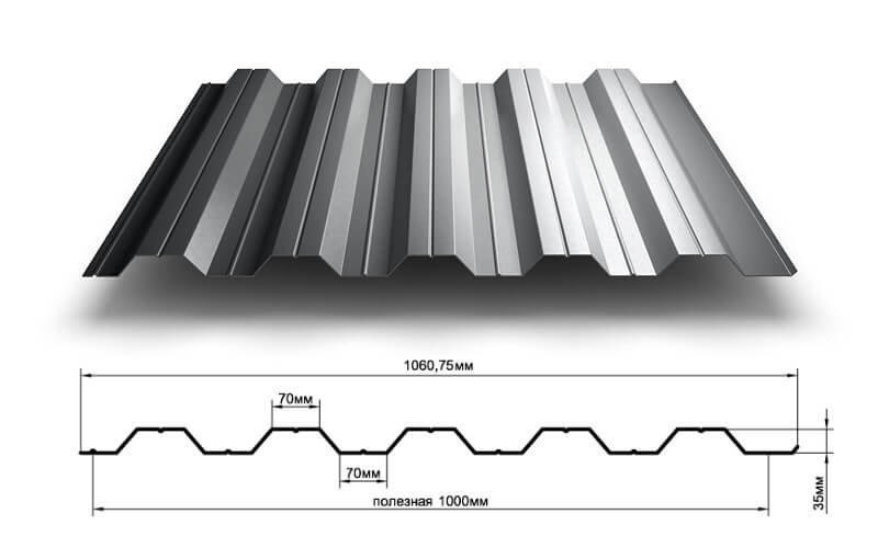 Профнастил НС35 х 1000 - A (VALORI-20-Grey-0.5) в Серпухове