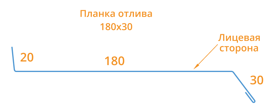Планка отлива 180х30х2000 (ПЭ-01-8017-0.45) в Серпухове