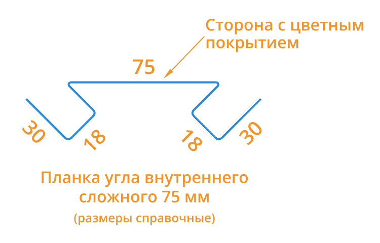 Планка угла внутреннего сложного 75х3000 (ECOSTEEL_T-01-Кедр-0.5) в Серпухове