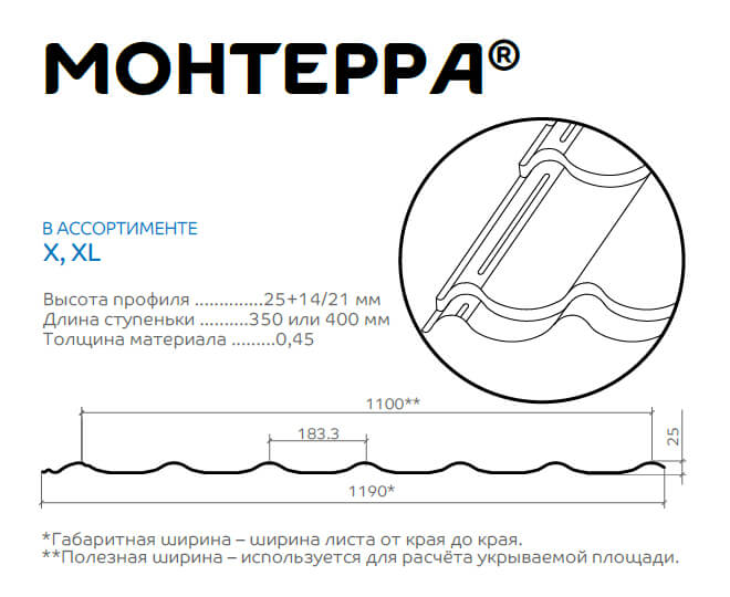 Профиль декоративный Монтерра (ПЭ-01-5005-0.45) в Серпухове