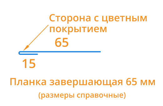 Планка завершающая 65х3000 (ПЭ-01-RR32-0.45) в Серпухове