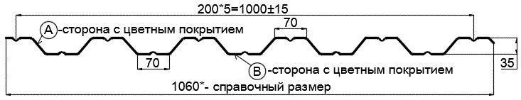 Фото: Профнастил НС35 х 1000 - A Двусторонний (ПЭД-01-8017/8017-0.45) в Серпухове