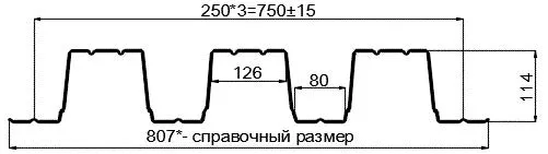 Фото: Профнастил оцинкованный Н114 х 750 (ОЦ-01-БЦ-0.9) в Серпухове