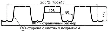 Фото: Профнастил Н114 х 750 - A (ПЭ-01-9003-1) в Серпухове