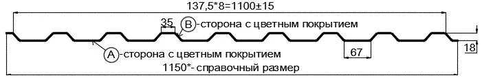 Фото: Профнастил МП20 х 1100 - A Двусторонний (ПЭ_МА_Д-01-7024/7024-0.4±0.08мм) в Серпухове