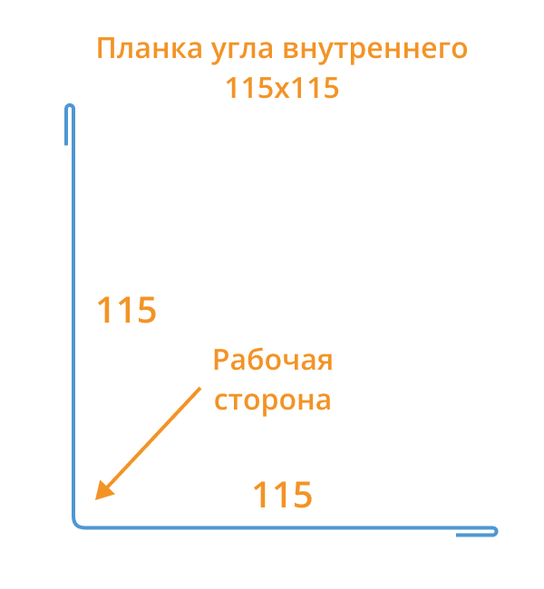 Планка угла внутреннего 115х115х2000 (VikingMP E-20-7016-0.5)