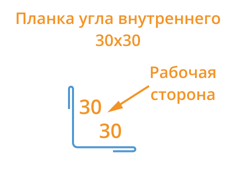 Планка угла внутреннего 30х30х2000 NormanMP (ПЭ-01-6018-0.5)